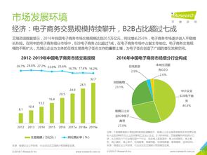 探析互联网数据中心与199it平台 数字化时代的互联网数据服务