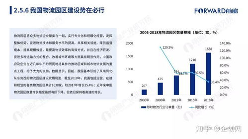 2018年中国203家独角兽研究报告 互联网大数据洞察与数据服务趋势